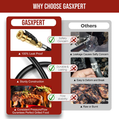 GasXpert brass elbow adapter offers durable, leak-resistant fittings