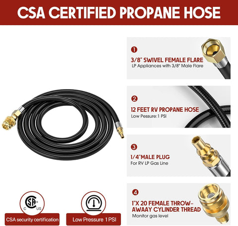 GasXpert brass quick-connect fittings on hose end