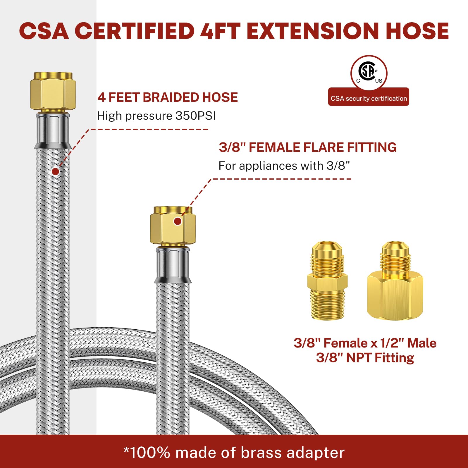 GasXpert complete kit with wrenches and tape for simple installation