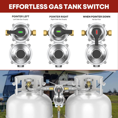 GasXpert dual-tank setup with hoses enables continuous RV cooking and heating