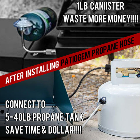 GasXpert easy-install hose with QCC1 connector for quick setup.
