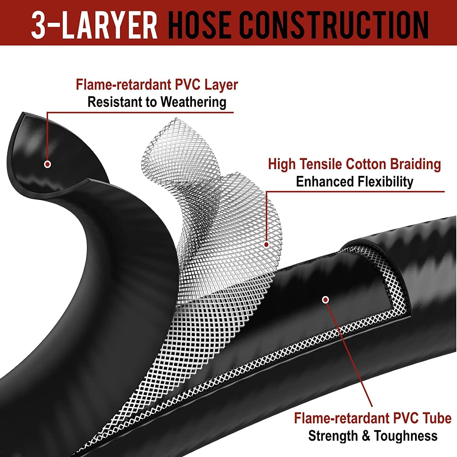 GasXpert weather-resistant, leak-proof hose for outdoor cooking setups.