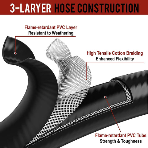 GasXpert weather-resistant, leak-proof hose for outdoor cooking setups.