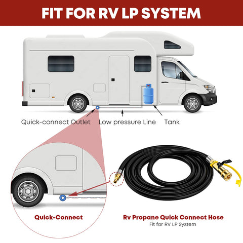 GasXpert robust low-pressure hose construction for durable outdoor use.