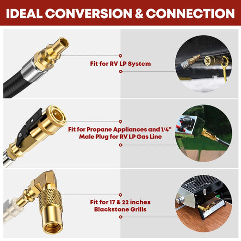 GasXpert low-pressure RV hose supports safe outdoor grilling