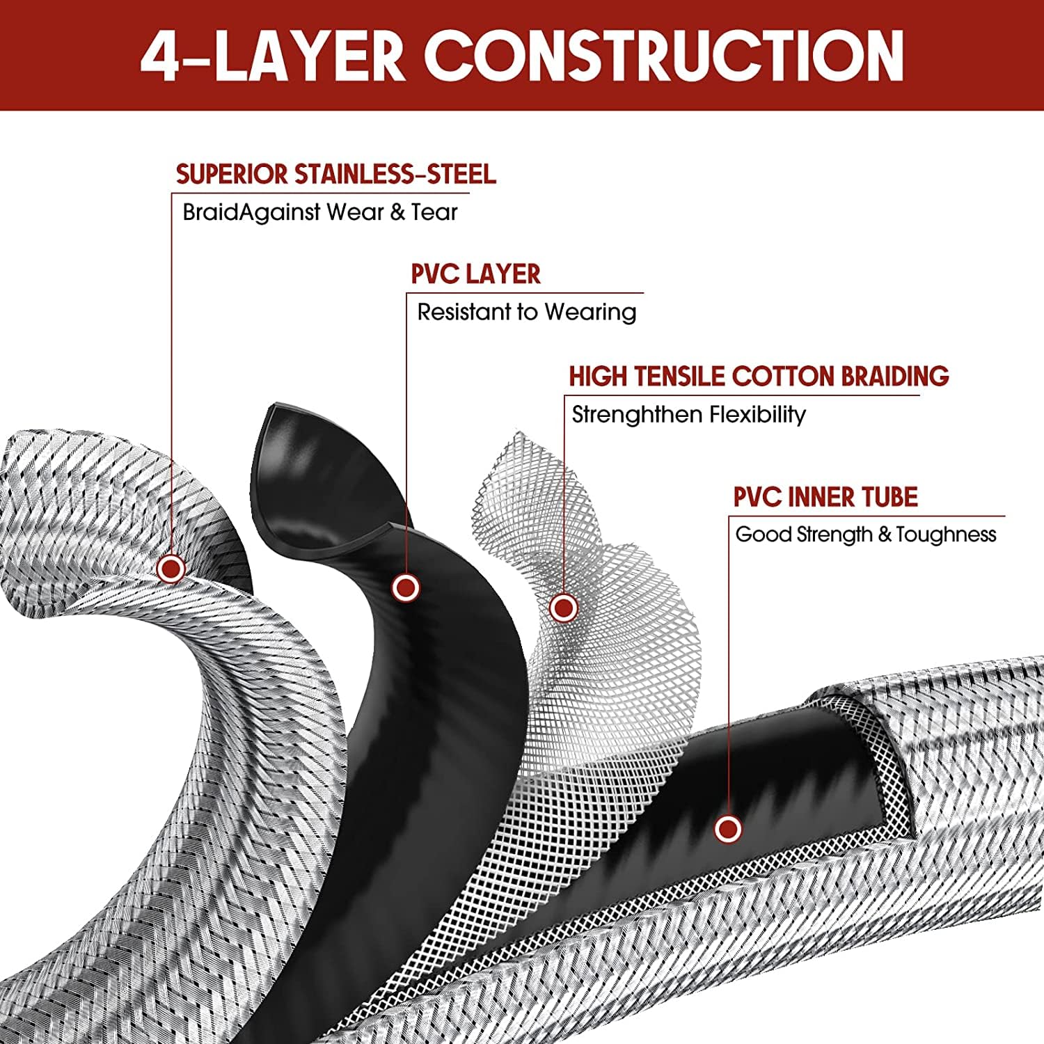 GasXpert stainless-steel braided hose for outdoor durability