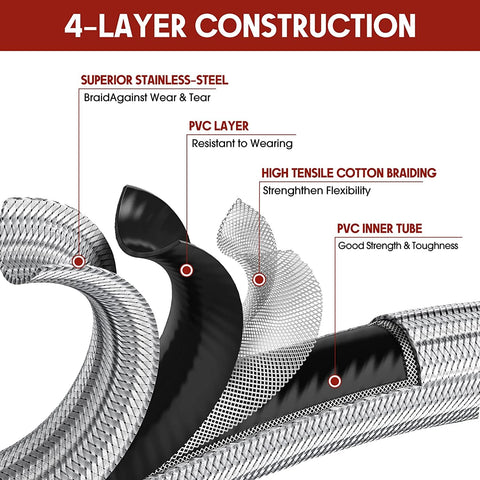 GasXpert stainless-steel braided hose for outdoor durability