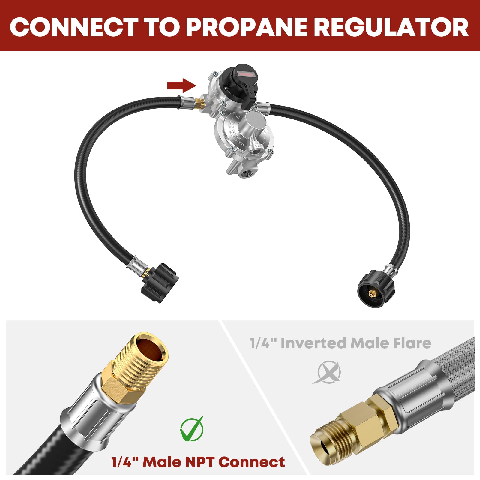 QCC1 fitting support for standard RV propane equipment