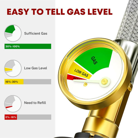 GasXpert regulator with rotary tank priority pointer for smooth cycling