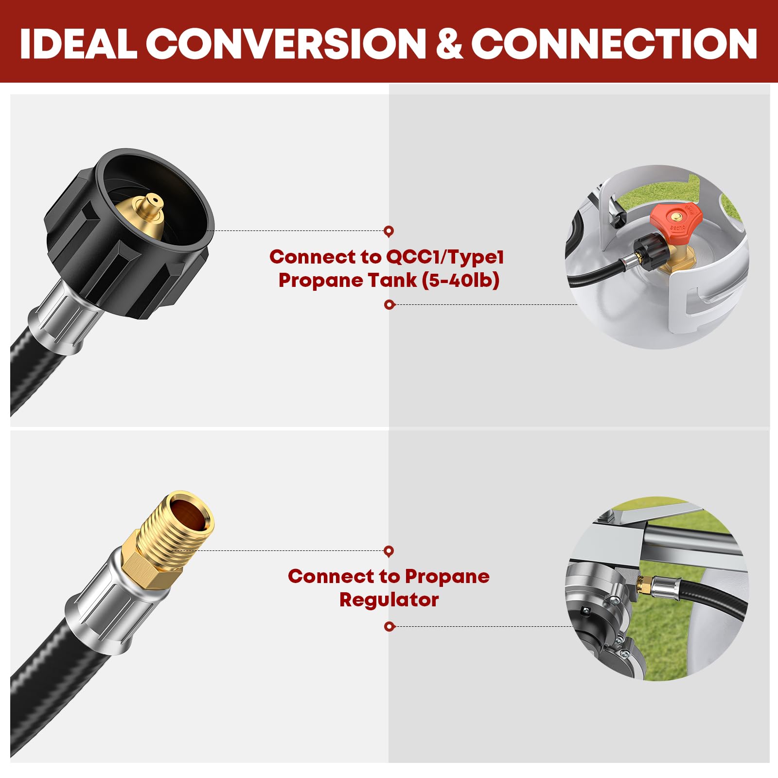 Three-layer hose construction combines durability and flexibility for outdoor use