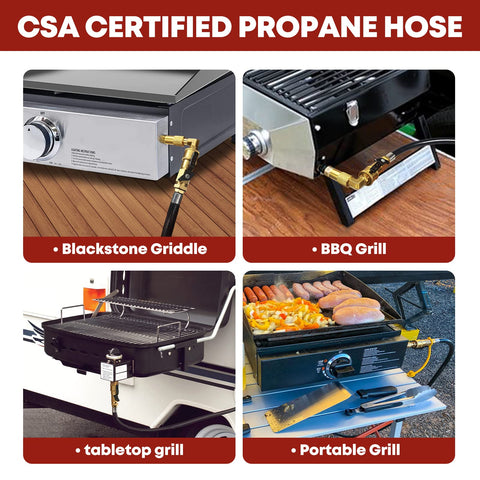 GasXpert yellow sealing tape aids airtight terminations on propane lines