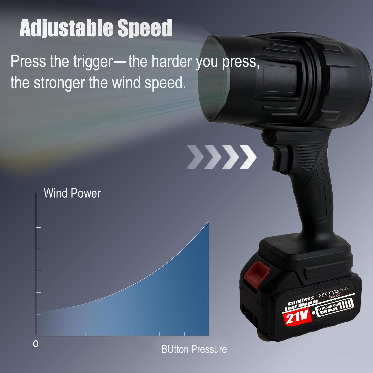 Gawonaa cordless wind reaches 34m/s for car and garage cleaning tasks