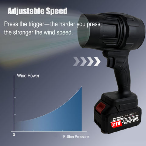 Gawonaa cordless wind reaches 34m/s for car and garage cleaning tasks