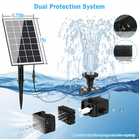 GAIZERL eight-pattern nozzle set offers versatile water displays for birds and ponds.