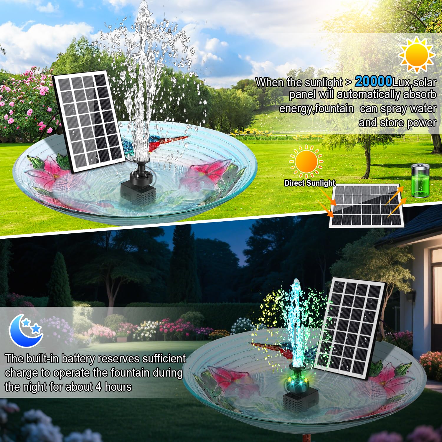 GAIZERL solar panel with ground spike reaches sunny spots for maximum charging efficiency.