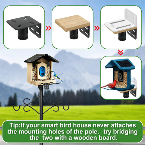 Gbekery mounting plate supports standard houses and smart feeders alike.