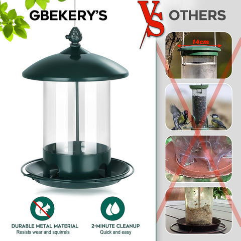Gbekery squirrel-deterrent slider-cap keeps seeds safe from curious critters