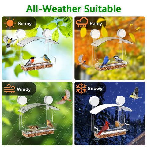 Gbekery Window Bird Feeder makes a thoughtful gift for nature lovers
