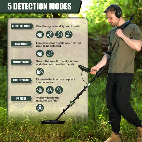 Gbnryg device offers five modes to target coins, jewelry, and gold.