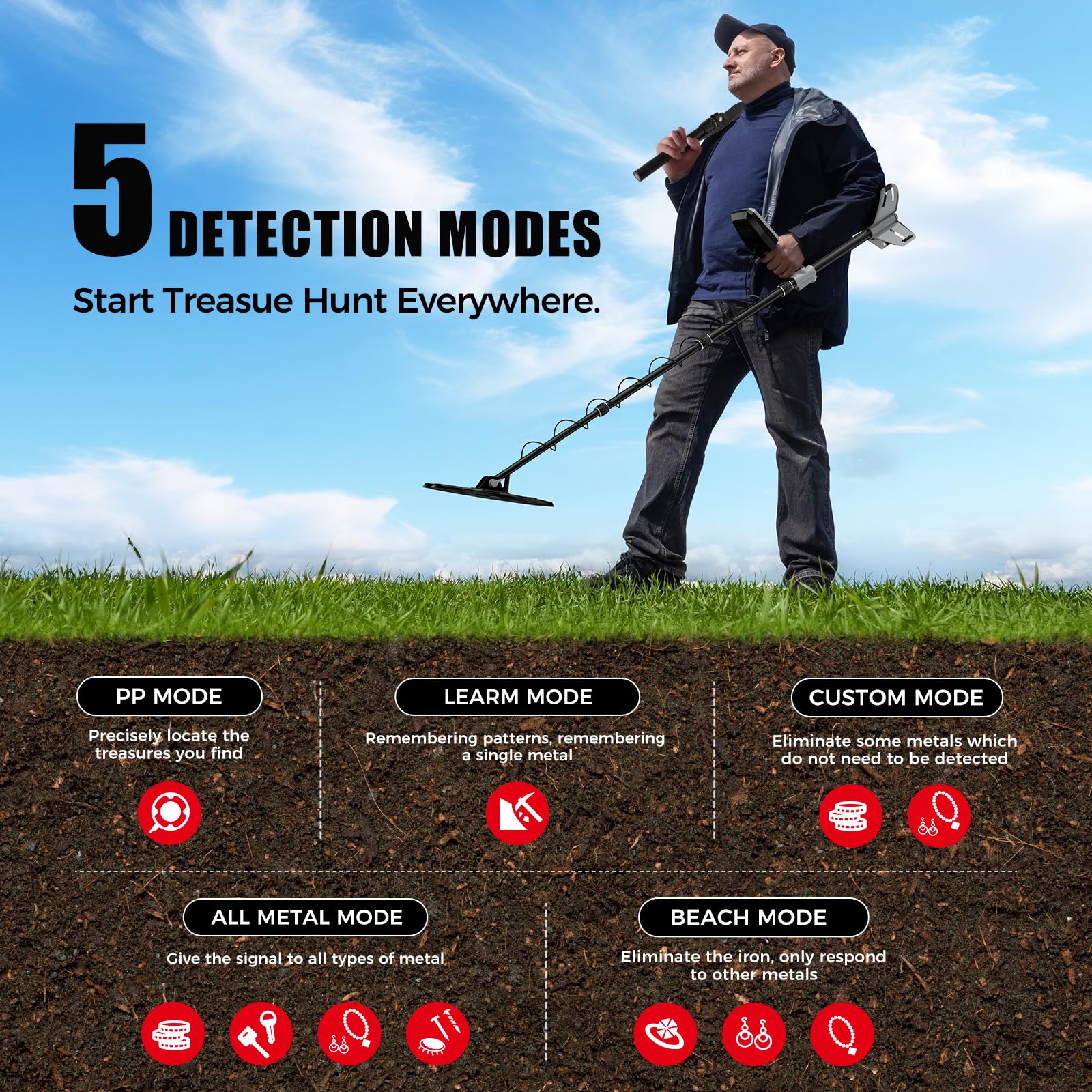Gbnryg metal detector used for beach hunting along the shoreline.
