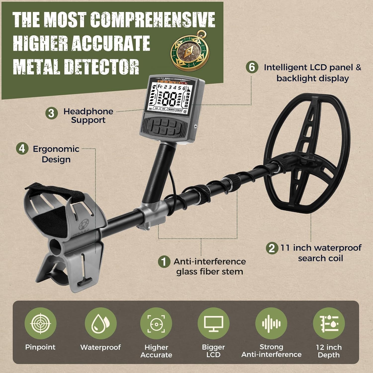 Gbnryg metal detector offers five modes to distinguish coins and jewelry efficiently.