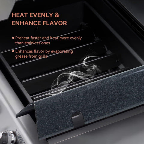 Gcostar 7636 fitment diagram shows Weber Spirit II compatibility and replacement parts