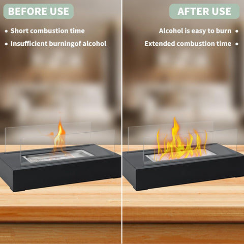 GCVOPTON ceramic wool wick shows safe alcohol absorption for cleaner indoor-outdoor use