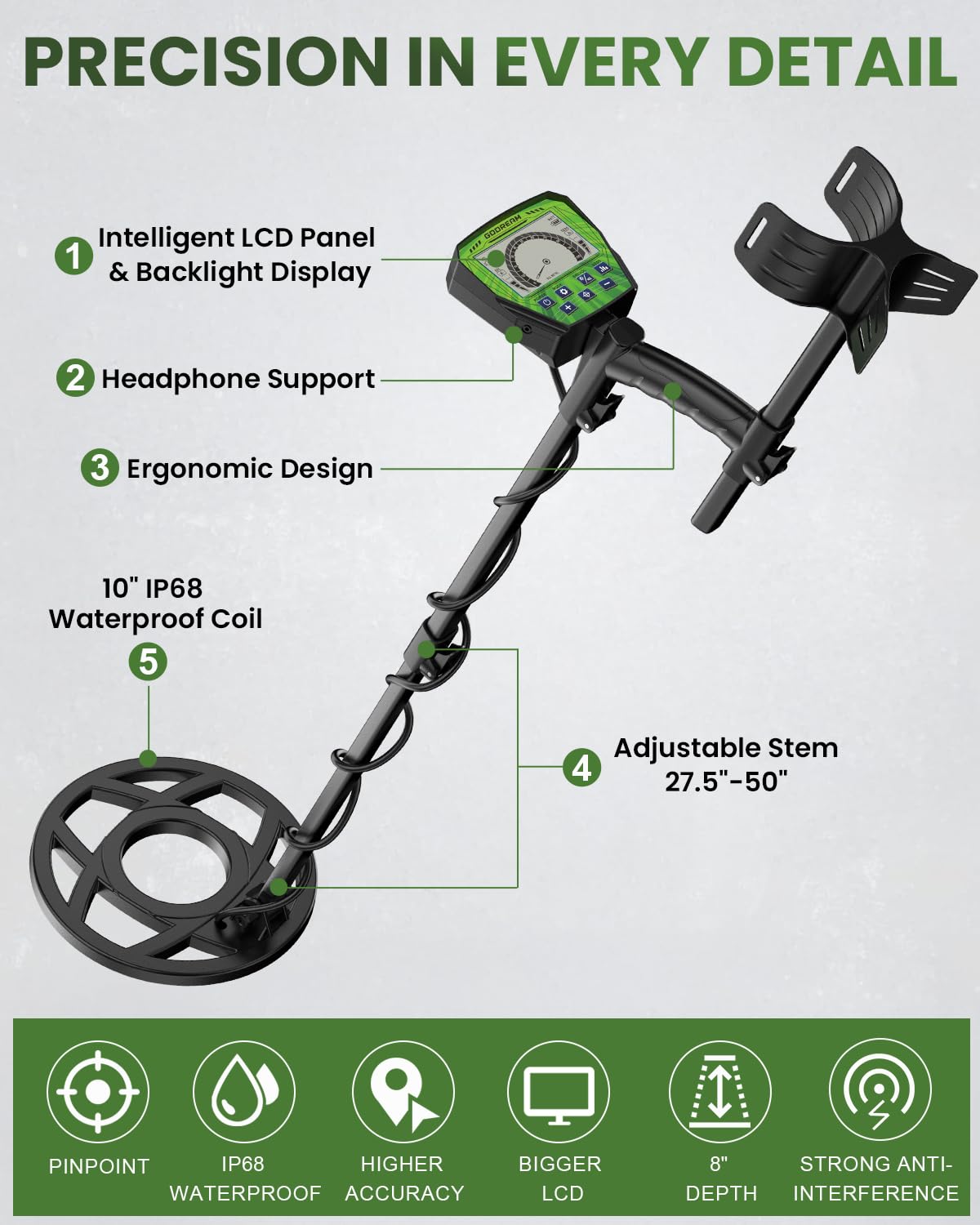 GDDREAM 10-inch IP68 waterproof coil ready for beach or shallow-water treasure searching.