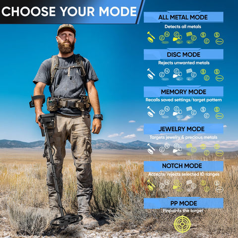 GDDREAM metal detector with 1800mAh battery for extended outdoor sessions.