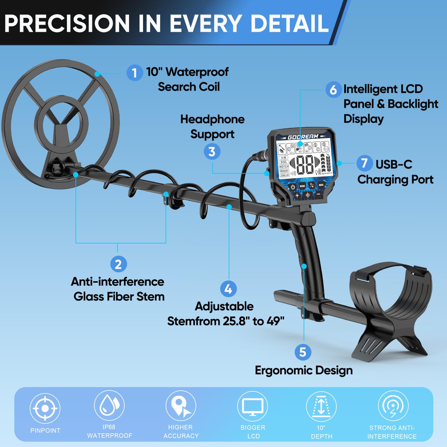 GDDREAM metal detector in six-modes setup for versatile treasure hunting.