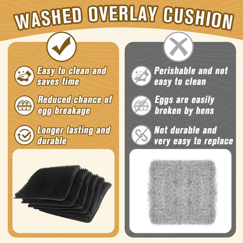 GDHSWJ universal fit nesting pad 12x13 fits most coops and can be trimmed.