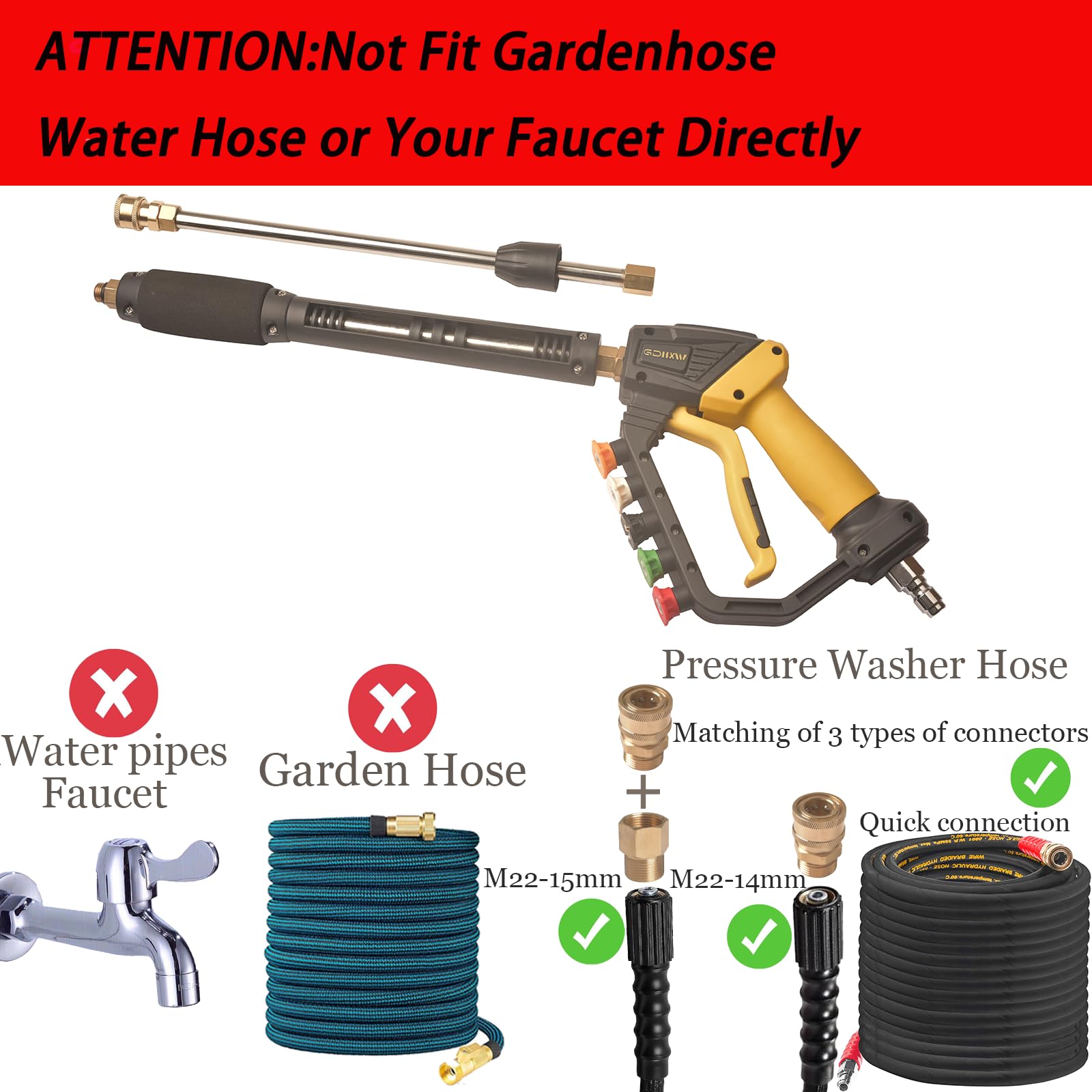 GDHXW five nozzle tips on handle to switch spray patterns easily