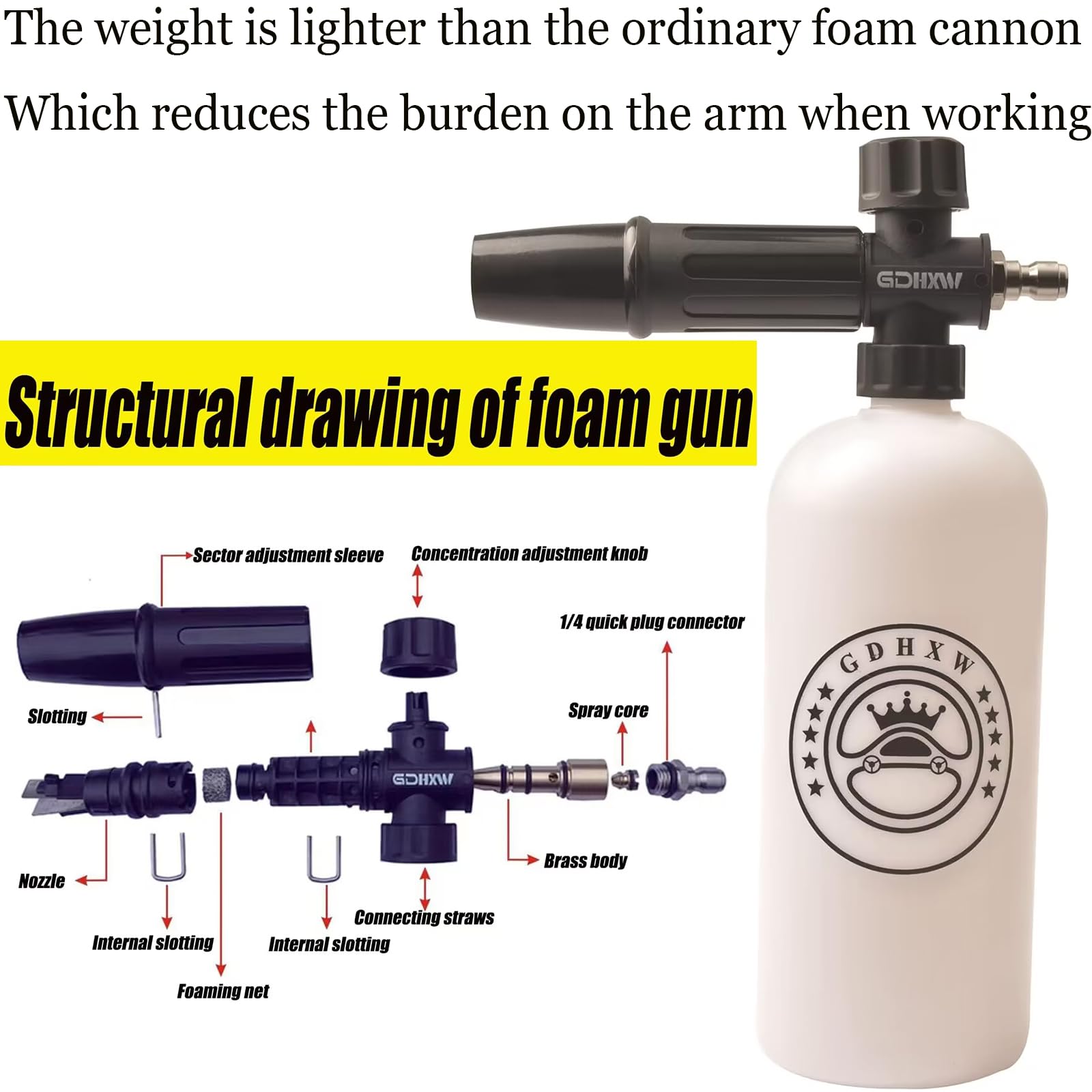 GDHXW foam cannon attachment delivers thick foam for thorough cleaning.