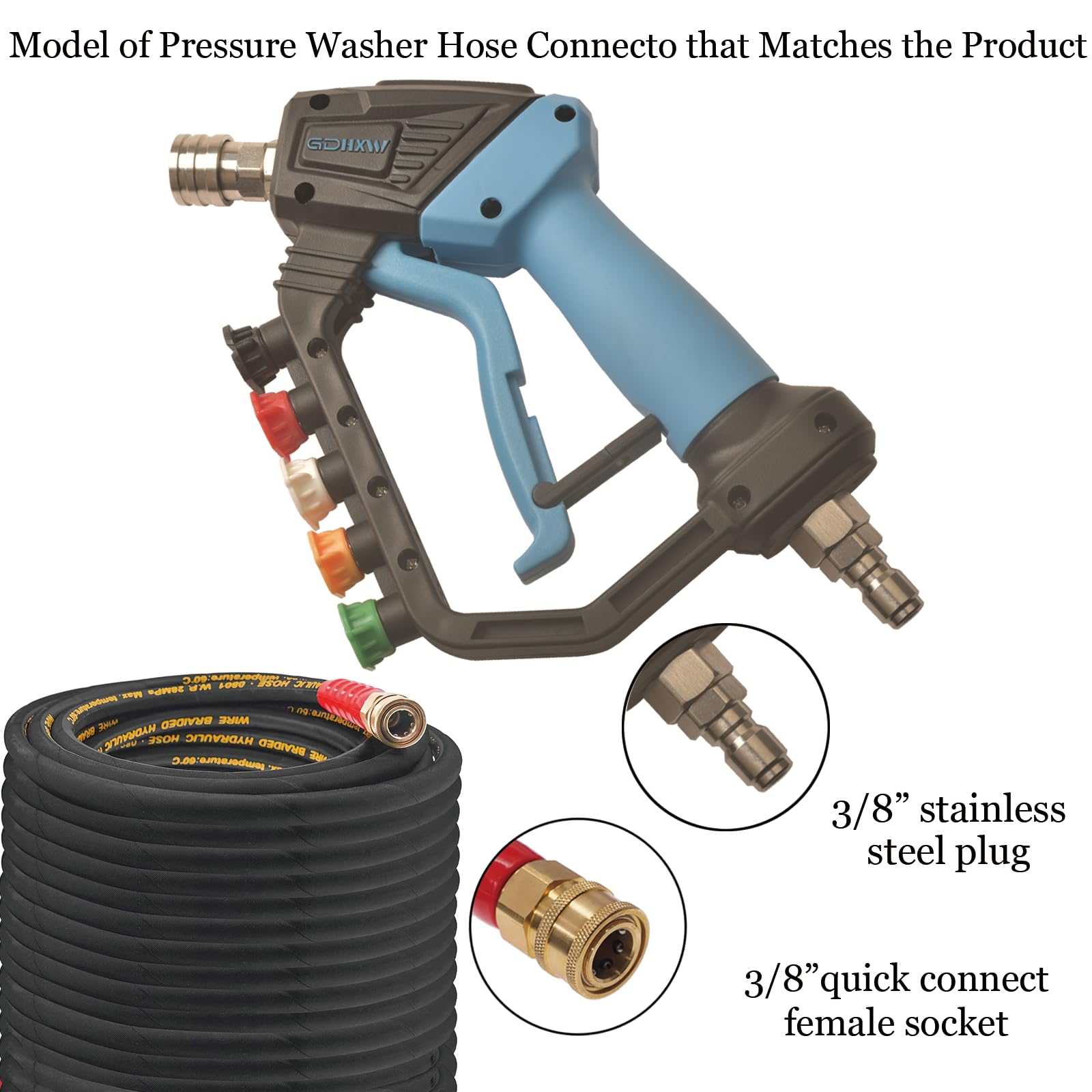 GDHXW nozzle-reset guidance helps prevent water leakage