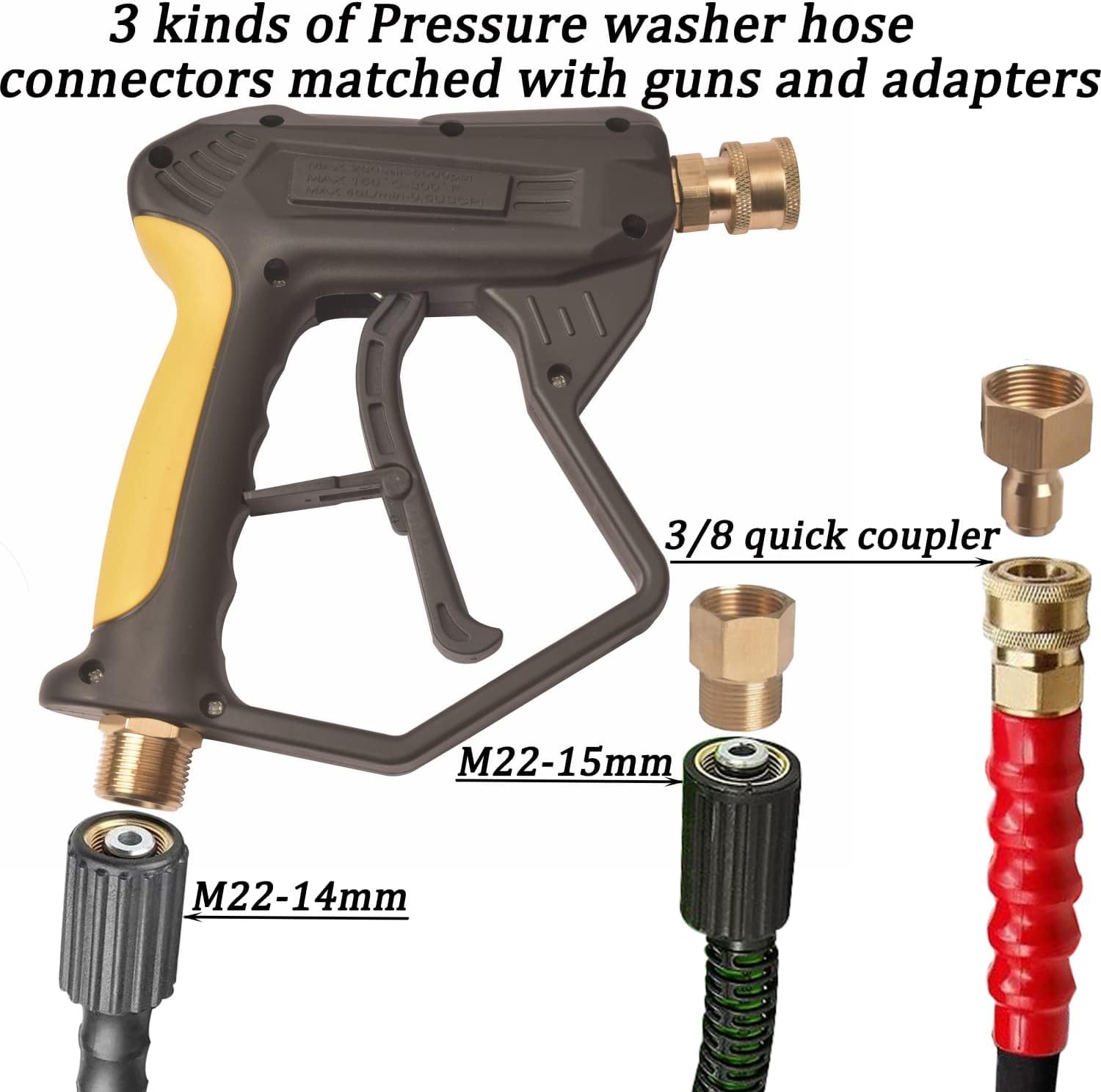 GDHXW adjustable foam-control dial enables precise output