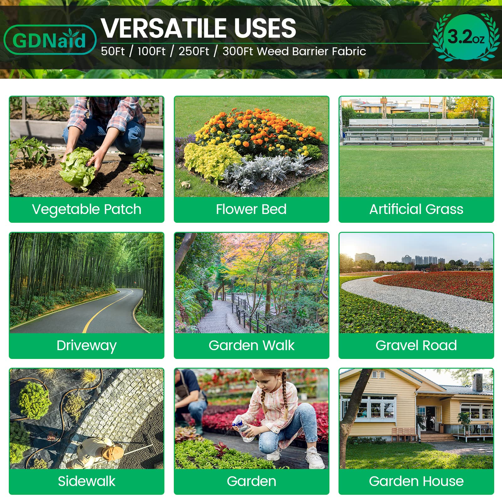GDNaid weed barrier stabilizes driveways and reduces erosion risk