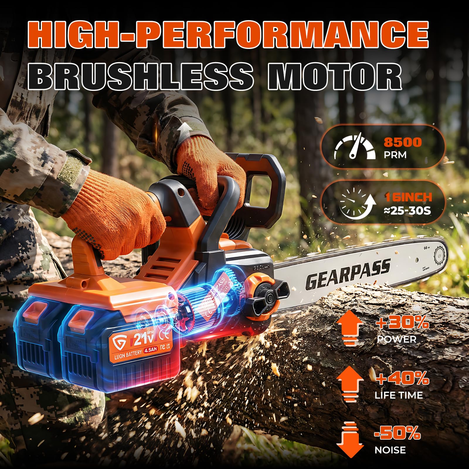 GearPass 8500 RPM brushless motor delivers stronger and quieter cuts.