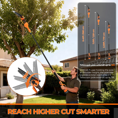 GEARPASS brushless motor delivers fast, smooth cuts