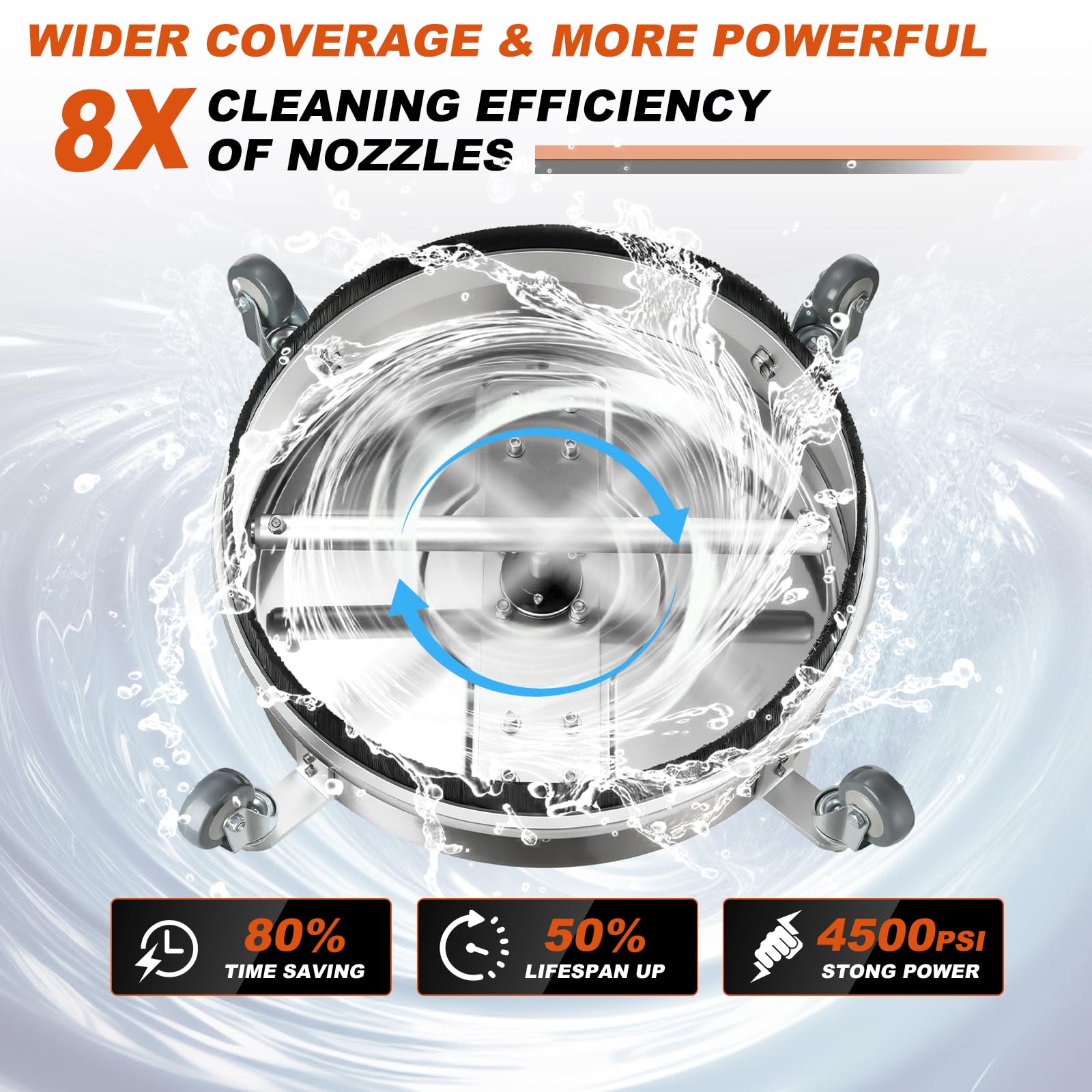 GEARWAVE stainless-steel nozzle detail highlights durable high-pressure performance.
