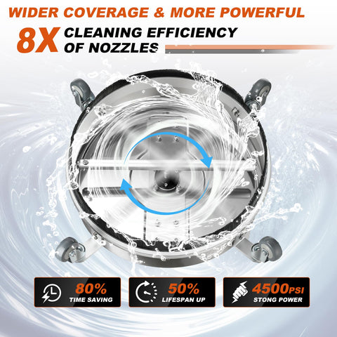GEARWAVE stainless-steel nozzle detail highlights durable high-pressure performance.
