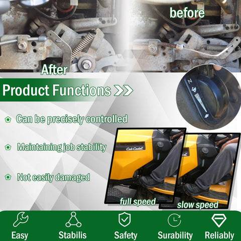 GEATaaT 746P06891 installation steps image shows quick swap process