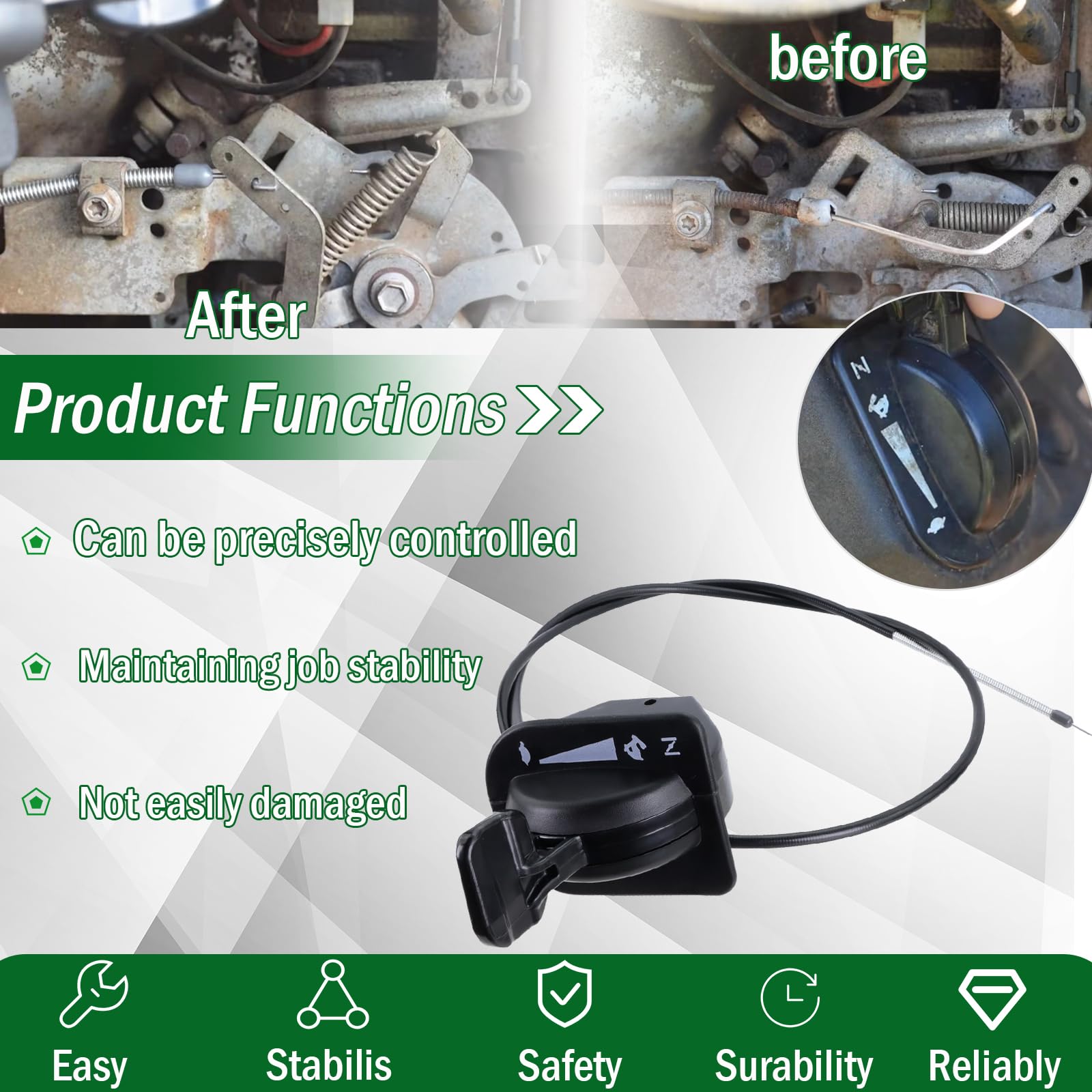 GEATaaT throttle cable close-up shows rugged construction for durability.