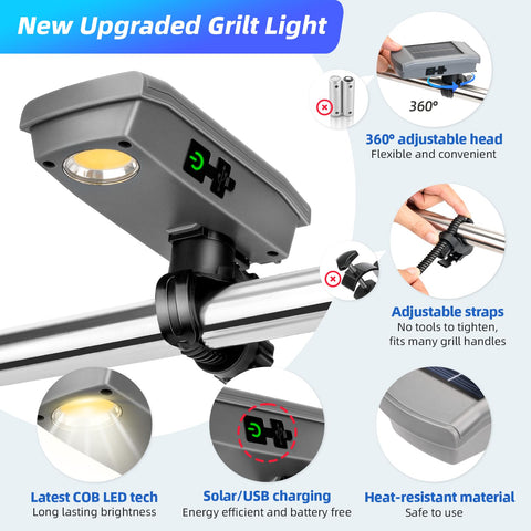 GEAUPASE auto on/off sensing saves energy when the grill lid is closed