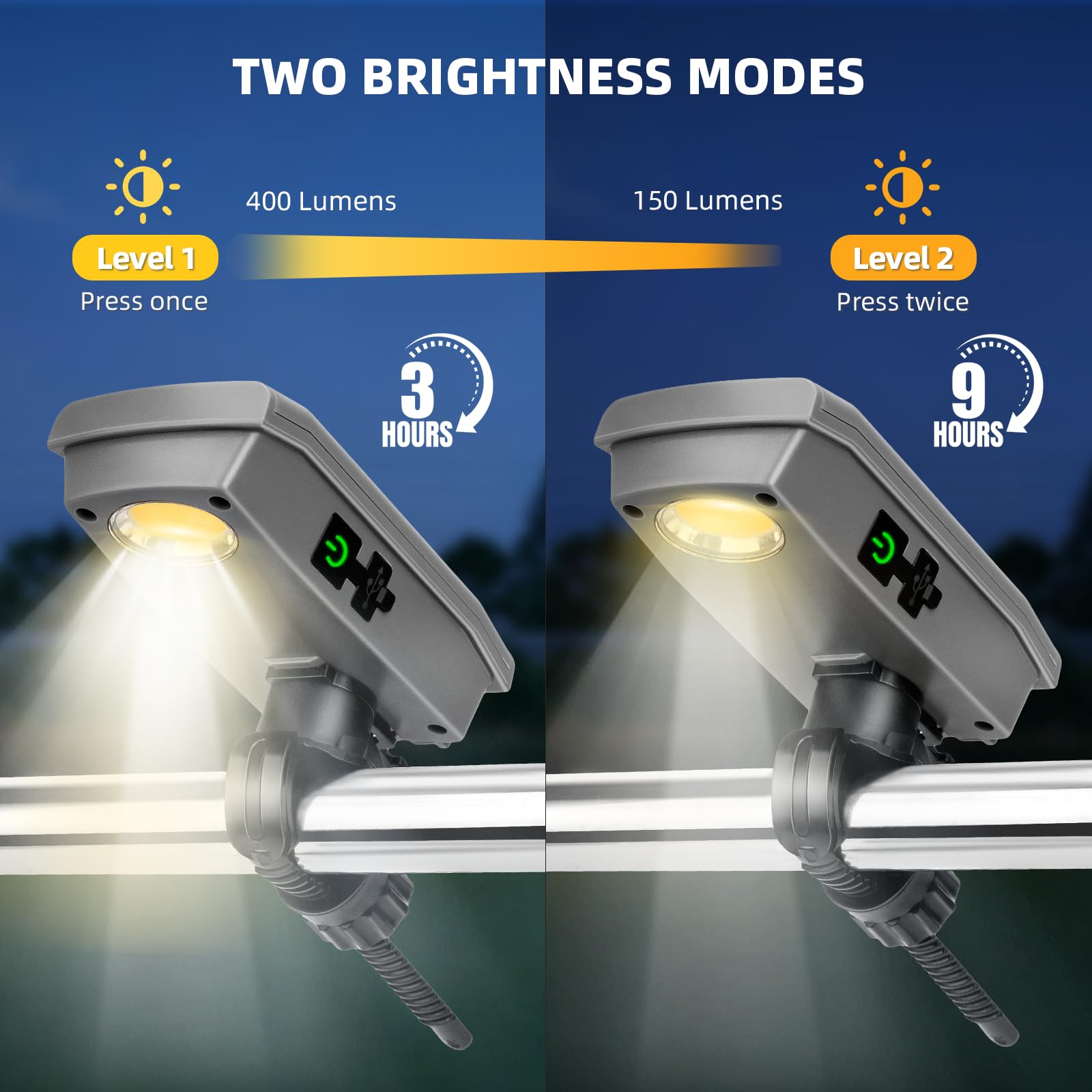 GEAUPASE two brightness modes for adjustable visibility during cooking