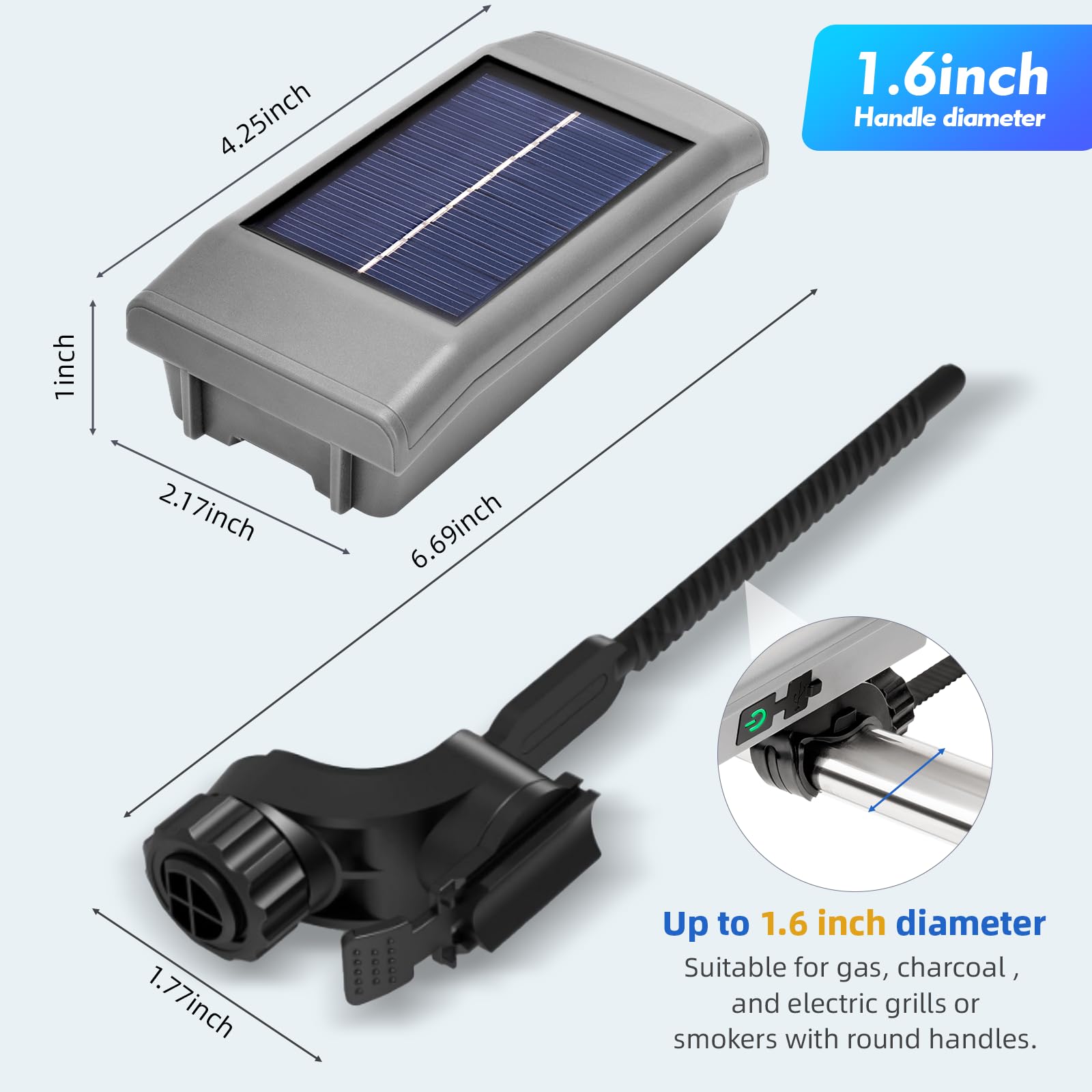 GEAUPASE USB-C rechargeable battery ensures uninterrupted power for your grill light