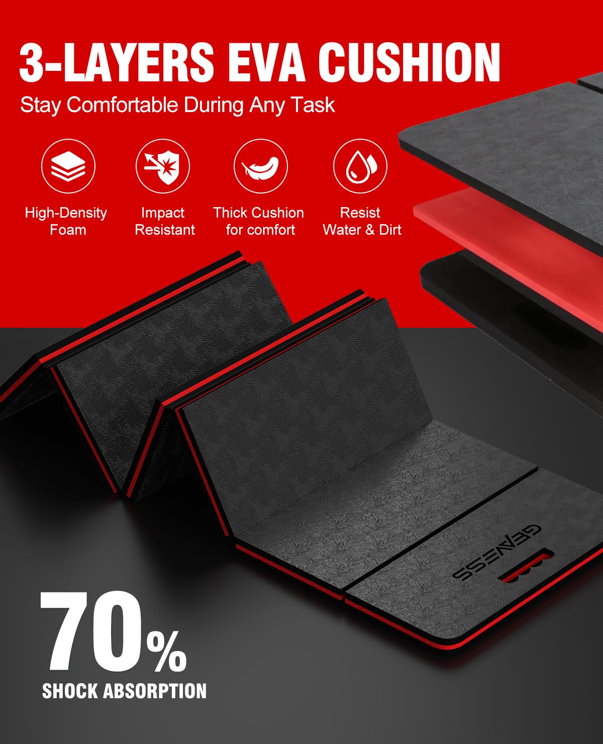GEAVESS kneeling pad 1.1-inch thick foam cushions joints during tasks.