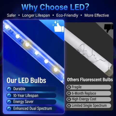 GeckoMan kill grid close-up emphasizes the powerful 4200V system.
