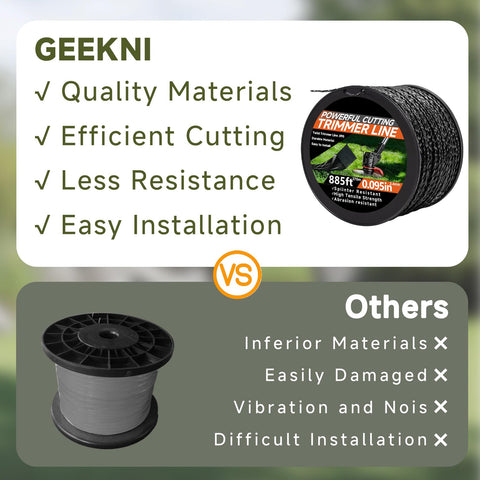GeekNi high-quality nylon resists wear, ideal for heavier weeds.