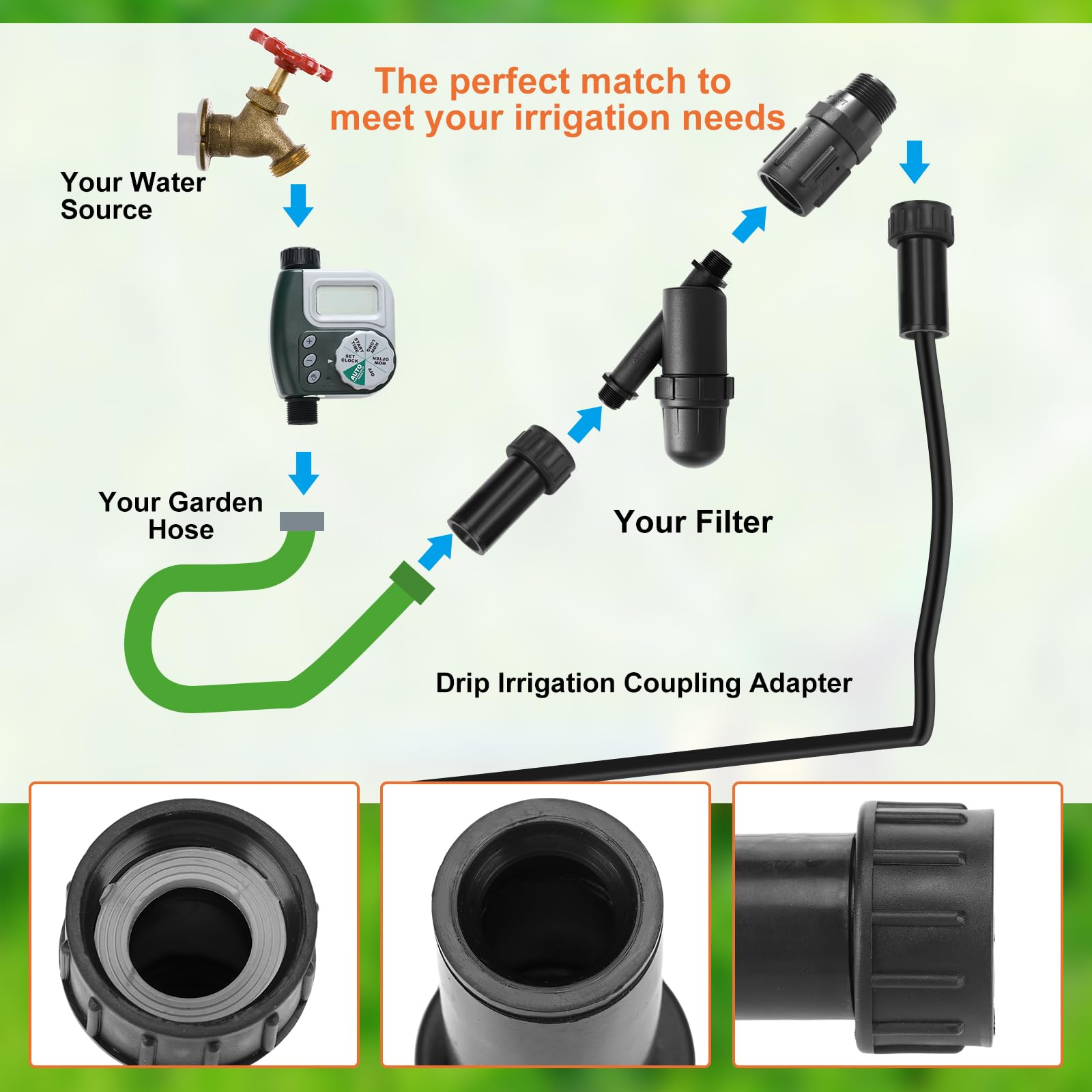 Geelin plastic fittings resist UV and chemicals for durable outdoor use.