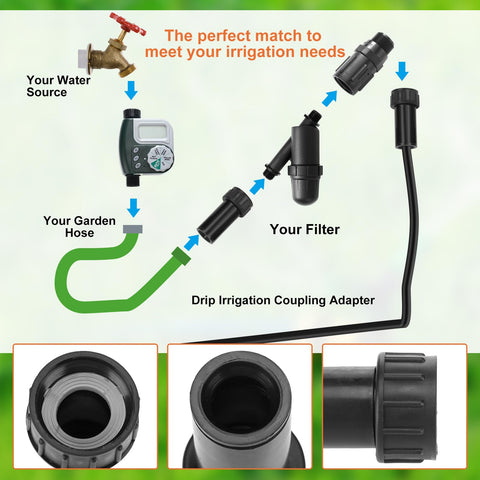 Geelin plastic fittings resist UV and chemicals for durable outdoor use.
